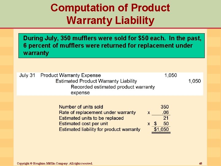 Computation of Product Warranty Liability During July, 350 mufflers were sold for $50 each.