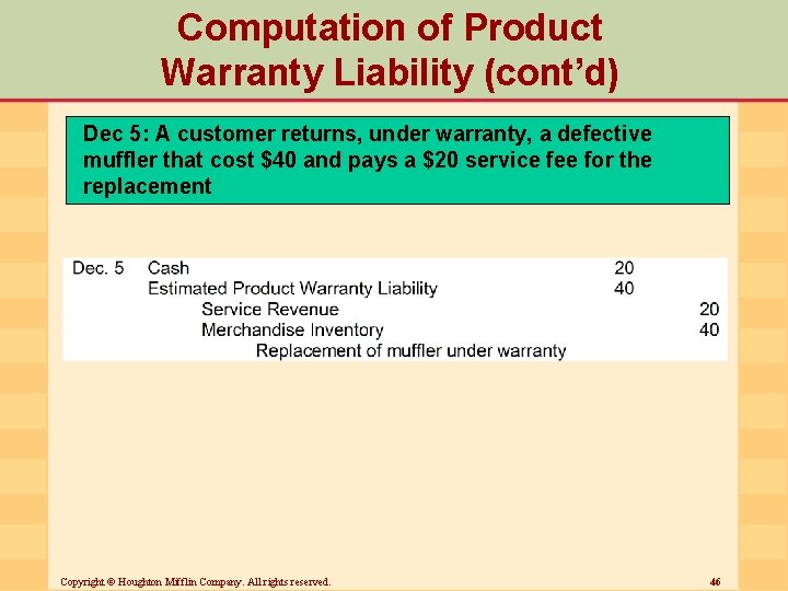 Computation of Product Warranty Liability (cont’d) Dec 5: A customer returns, under warranty, a