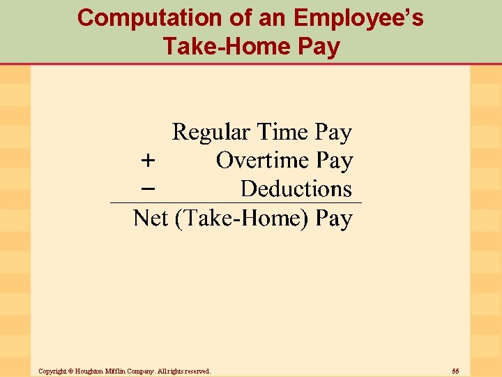 Computation of an Employee’s Take-Home Pay Copyright © Houghton Mifflin Company. All rights reserved.
