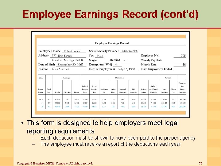 Employee Earnings Record (cont’d) • This form is designed to help employers meet legal