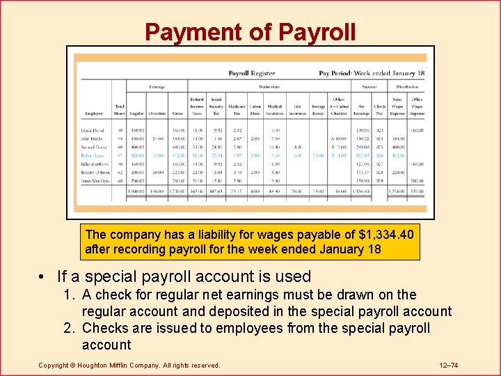 Payment of Payroll The company has a liability for wages payable of $1, 334.