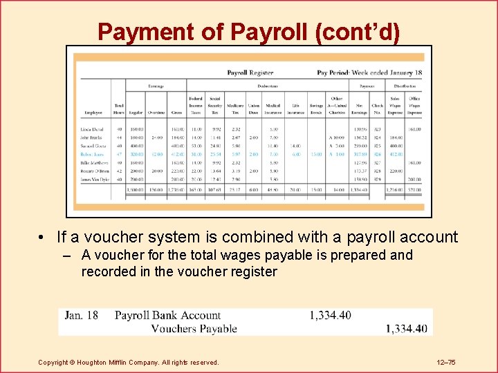 Payment of Payroll (cont’d) • If a voucher system is combined with a payroll
