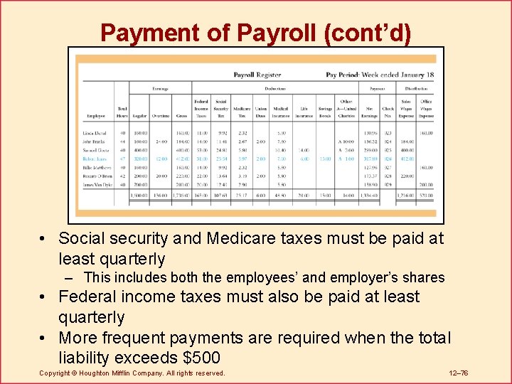 Payment of Payroll (cont’d) • Social security and Medicare taxes must be paid at