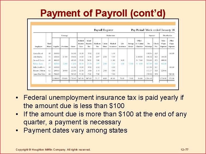 Payment of Payroll (cont’d) • Federal unemployment insurance tax is paid yearly if the