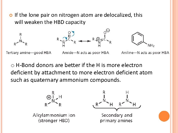  If the lone pair on nitrogen atom are delocalized, this will weaken the