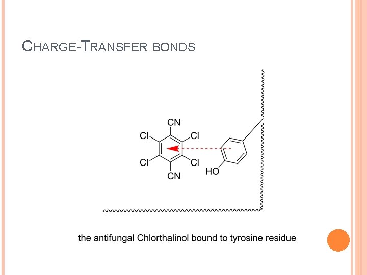 CHARGE-TRANSFER BONDS 