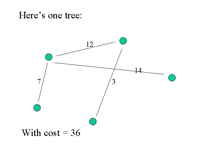 Here’s one tree: 12 14 7 With cost = 36 3 