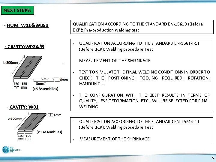 NEXT STEPS: - HOM: W 10&W 050 - CAVITY: W 03 A/B QUALIFICATION ACCORDING