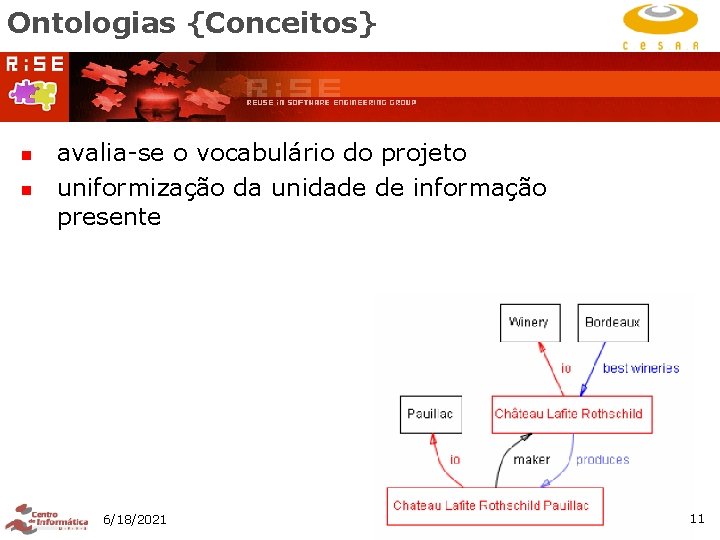 Ontologias {Conceitos} n n avalia-se o vocabulário do projeto uniformização da unidade de informação
