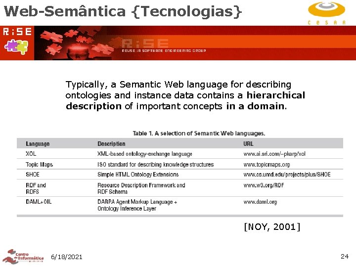 Web-Semântica {Tecnologias} Typically, a Semantic Web language for describing ontologies and instance data contains