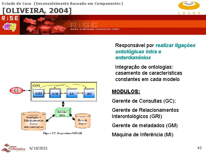 Estudo de Caso (Desenvolvimento Baseado em Componentes) [OLIVEIRA, 2004] Responsável por realizar ligações ontológicas