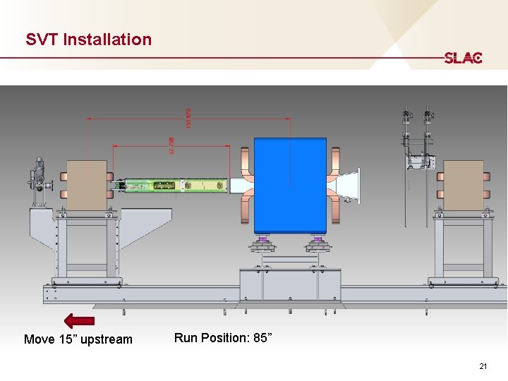 SVT Installation Move 15” upstream Run Position: 85” 21 