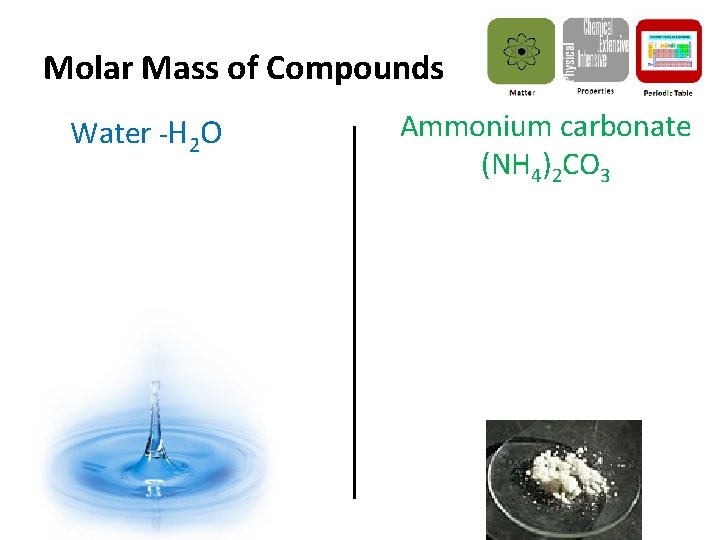 Molar Mass of Compounds Water -H 2 O Ammonium carbonate (NH 4)2 CO 3