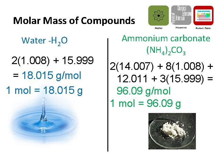 Molar Mass of Compounds Water -H 2 O 2(1. 008) + 15. 999 =