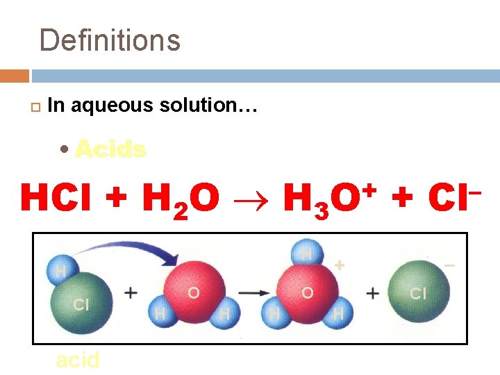 Definitions In aqueous solution… • Acids form hydronium ions (H 3 O+) HCl +