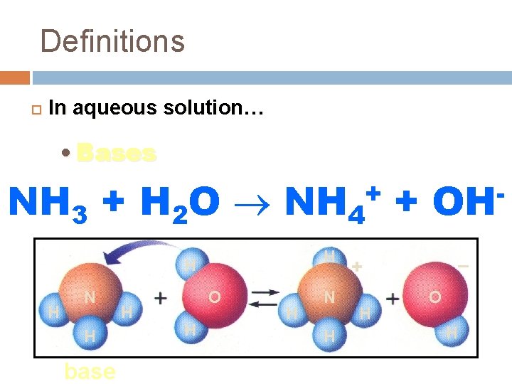 Definitions In aqueous solution… • Bases form hydroxide ions (OH-) NH 3 + H