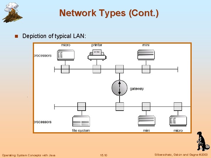 Network Types (Cont. ) n Depiction of typical LAN: Operating System Concepts with Java