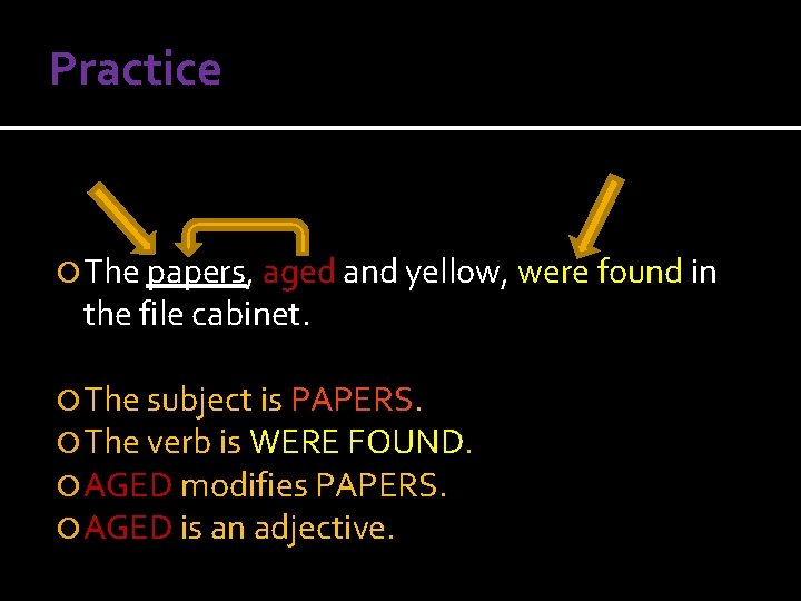 Practice The papers, aged and yellow, were found in the file cabinet. The subject