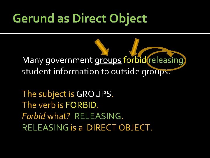 Gerund as Direct Object Many government groups forbid releasing student information to outside groups.