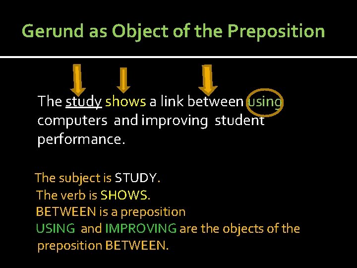 Gerund as Object of the Preposition The study shows a link between using computers Gerund as Object of the Preposition The study shows a link between using computers