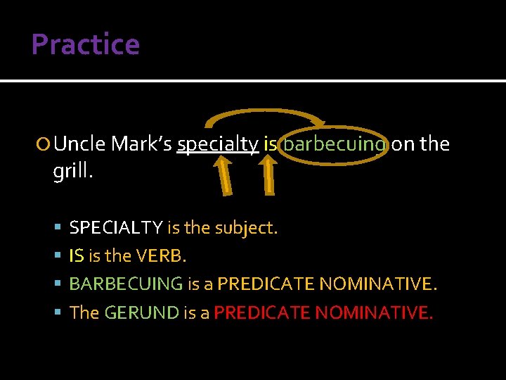 Practice Uncle Mark’s specialty is barbecuing on the grill. SPECIALTY is the subject. IS Practice Uncle Mark’s specialty is barbecuing on the grill. SPECIALTY is the subject. IS