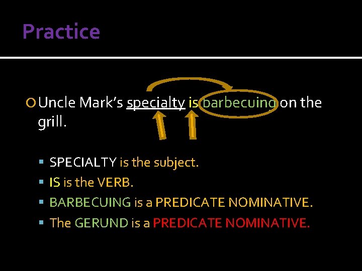 Practice Uncle Mark’s specialty is barbecuing on the grill. SPECIALTY is the subject. IS