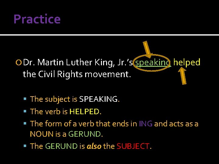 Practice Dr. Martin Luther King, Jr. ’s speaking helped the Civil Rights movement. The