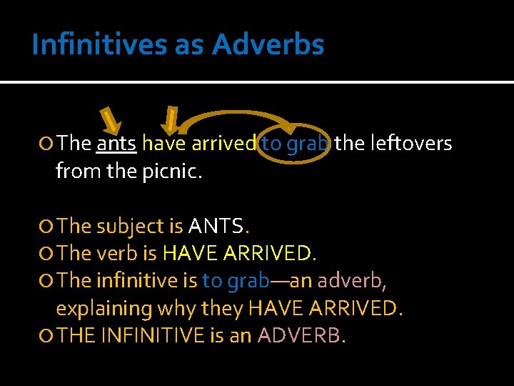 Infinitives as Adverbs The ants have arrived to grab the leftovers from the picnic.