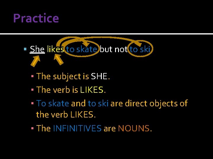 Practice She likes to skate but not to ski. ▪ The subject is SHE.