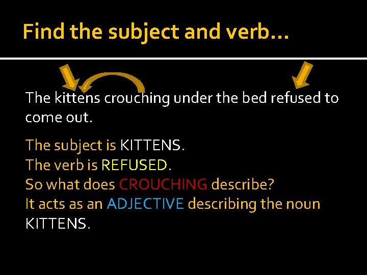 Find the subject and verb… The kittens crouching under the bed refused to come