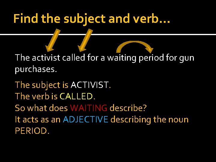 Find the subject and verb… The activist called for a waiting period for gun Find the subject and verb… The activist called for a waiting period for gun