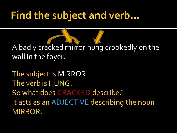 Find the subject and verb… A badly cracked mirror hung crookedly on the wall