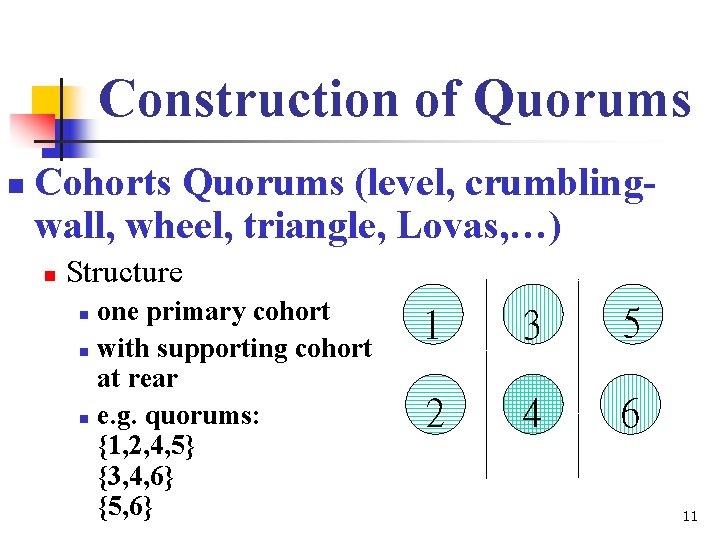 Construction of Quorums n Cohorts Quorums (level, crumblingwall, wheel, triangle, Lovas, …) n Structure