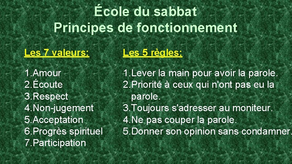 École du sabbat Principes de fonctionnement Les 7 valeurs: Les 5 règles: 1. Amour