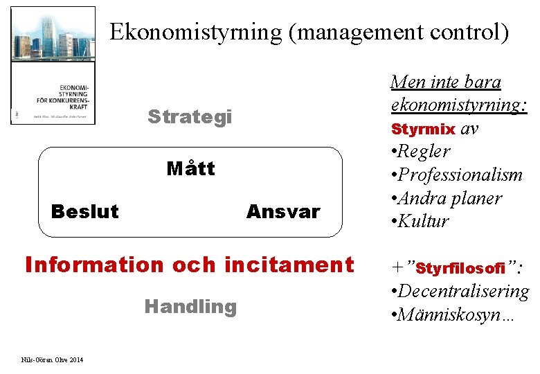 Ekonomistyrning (management control) Strategi Mått Beslut Ansvar Information och incitament Handling Nils-Göran Olve 2014