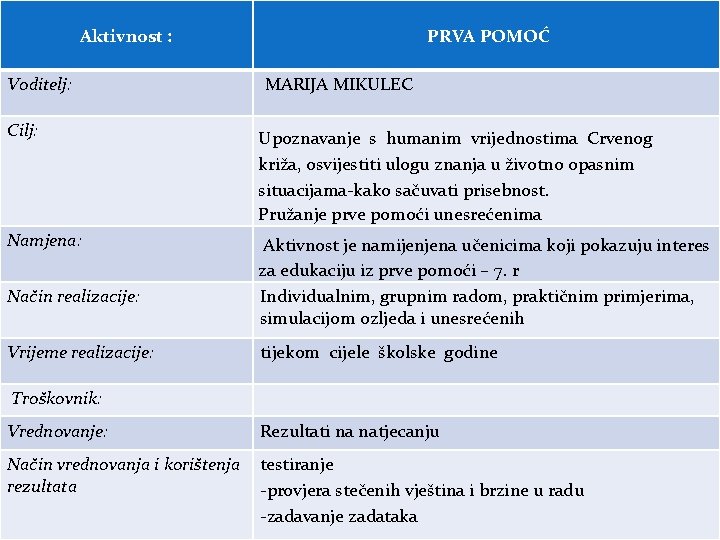 Aktivnost : Voditelj: PRVA POMOĆ MARIJA MIKULEC Cilj: Upoznavanje s humanim vrijednostima Crvenog križa,