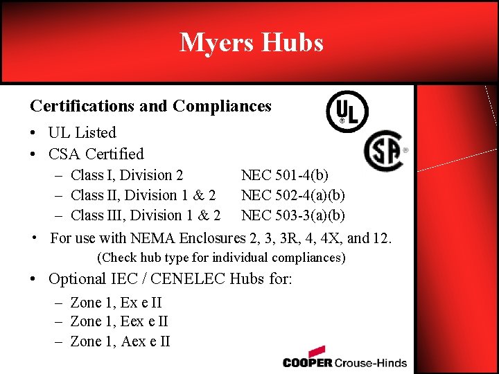 Myers Hubs Certifications and Compliances • UL Listed • CSA Certified – Class I,