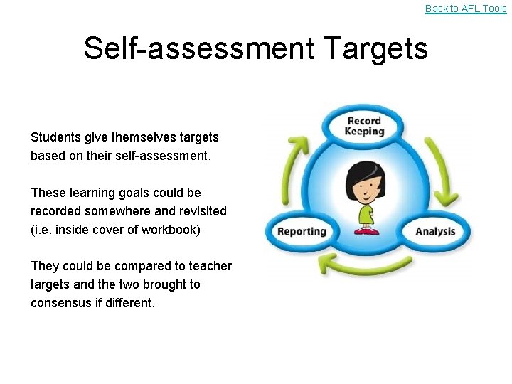 Back to AFL Tools Self-assessment Targets Students give themselves targets based on their self-assessment.
