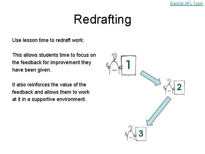 Back to AFL Tools Redrafting Use lesson time to redraft work. This allows students