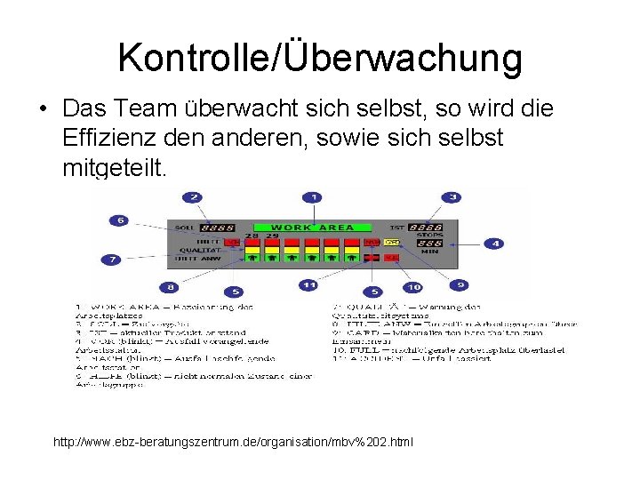 Kontrolle/Überwachung • Das Team überwacht sich selbst, so wird die Effizienz den anderen, sowie