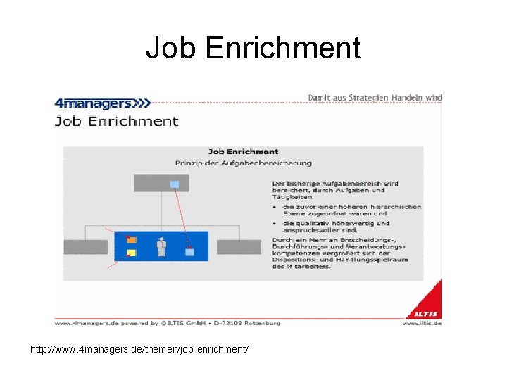 Job Enrichment http: //www. 4 managers. de/themen/job-enrichment/ 