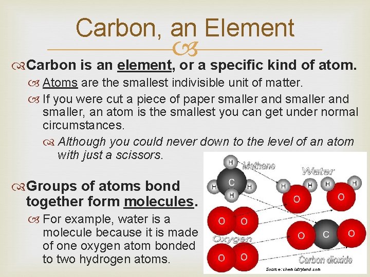 Carbon, an Element Carbon is an element, or a specific kind of atom. Atoms