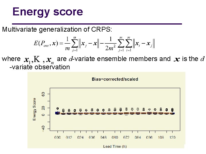 Energy score Multivariate generalization of CRPS: where are d-variate ensemble members and -variate observation