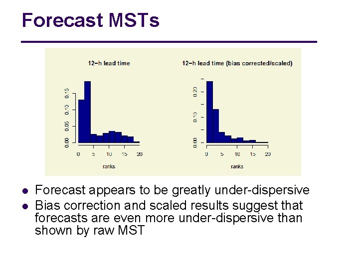 Forecast MSTs l l Forecast appears to be greatly under-dispersive Bias correction and scaled