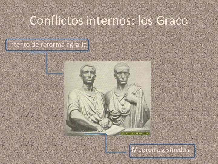 Conflictos internos: los Graco Intento de reforma agraria Mueren asesinados 