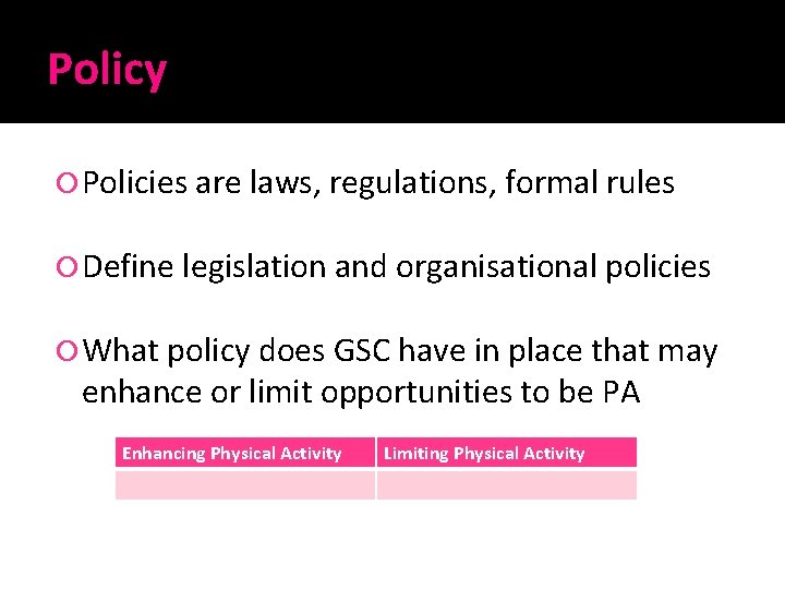 Policy Policies are laws, regulations, formal rules Define legislation and organisational policies What policy