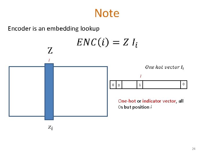 Note Encoder is an embedding lookup Z i i 0 0 1 0 One-hot