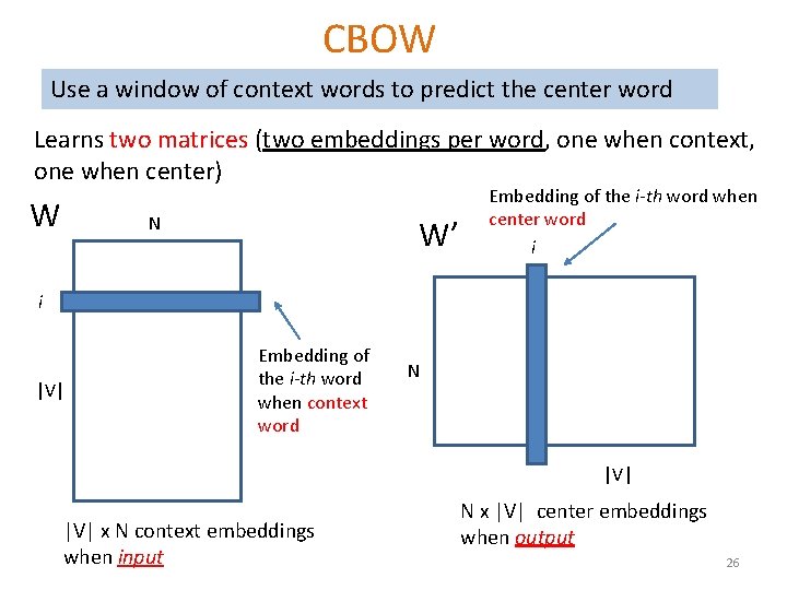 CBOW Use a window of context words to predict the center word Learns two