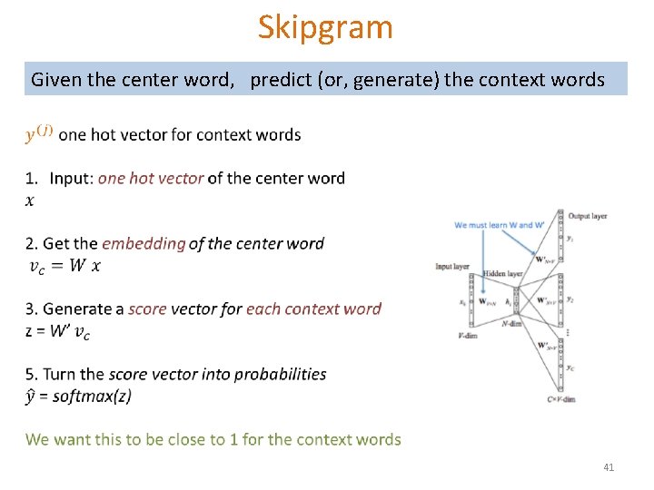 Skipgram Given the center word, predict (or, generate) the context words 41 