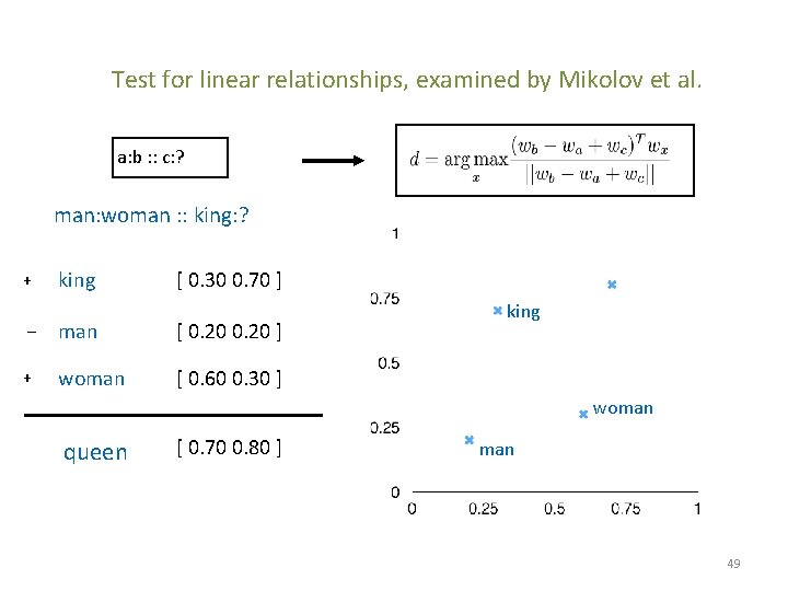 Test for linear relationships, examined by Mikolov et al. a: b : : c: